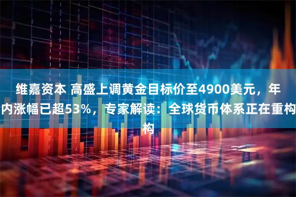 维嘉资本 高盛上调黄金目标价至4900美元，年内涨幅已超53%，专家解读：全球货币体系正在重构